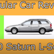 Image for article titled Rewatching the Brilliance of Early Regular Car Reviews